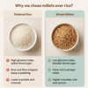 Satvic Millet Food Book