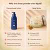 Nourishing Body Butter